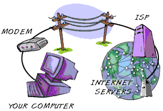 Mail Hosting